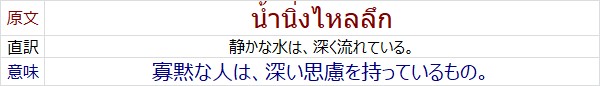 タイ語の格言 thai